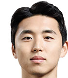 Hong Chang Beom