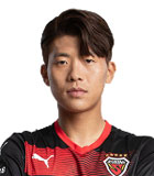 Jeon Min Gwang
