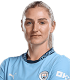 Laura Coombs