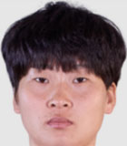 Kim Kyong Yong