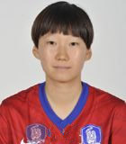 Kwon Hah Nul