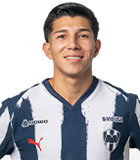 Michell Adalberto Rodriguez Gonzalez
