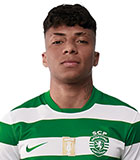 Alisson de Almeida Santos