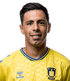 Blas Riveros