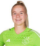 Lois Nienhuis