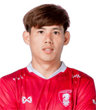 กิตินันท์ สุทธิวิริยะกุล