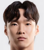 Kim Han Gil