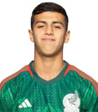 Adrian Manuel Fernandez de Lara Jimenez