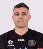 Mitchell Mallia