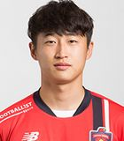 Kim Sang Gyun