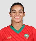 Hanane Ait El Haj