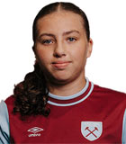 Soraya Walsh