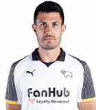 Danny Batth