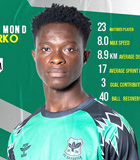 Richmond Darko