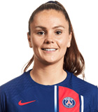 Lieke Martens