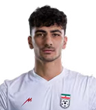 Amirmohammad Razzaghinia