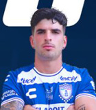 Santiago Damian Homenchenko Bianchi