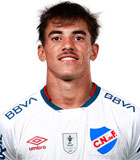 Juan Gutierrez
