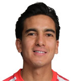 Daniel Aguilar Munoz