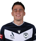 Luka Kolic