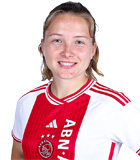 Jonna van de Velde