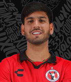 Jesus Alejandro Gomez Molina