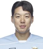 Kim Min Joon