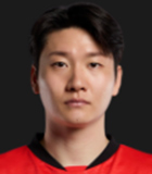 Kim Dong Hyun