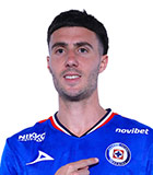 Jose Antonio Paradela
