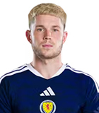 George Hirst