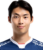 Choi Kang Min