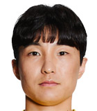 Min Jun Yeong