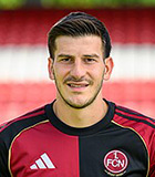 Luka Lochoshvili