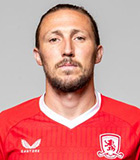 Luke Ayling