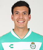 Kevin Oswaldo Picon Alvarez