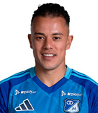 Leonardo Fabio Castro Loaiza