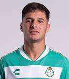 Ramiro Gabriel Sordo