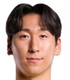 Kim Min soo