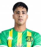Brian Guerra