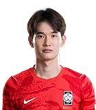 คิม จิน-คยู