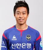 Hong Sun Man