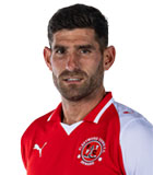 Ched Evans