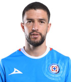 Jose Ignacio Rivero Segade