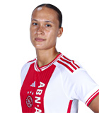 Quinty Sabajo