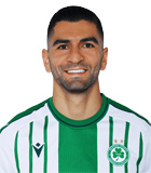 Giannis Kousoulos