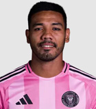 Hector David Martinez