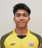 Hafizh Rizkianur