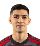 Cristian Daniel Gutierrez Zuniga
