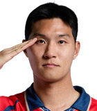 Kim Min Kyu