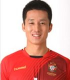 Cho Jae Yong